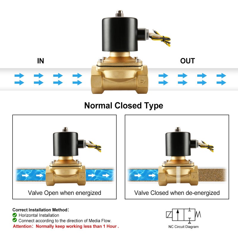 Baomain Brass Electric Solenoid Valve 1-1/2 Inch DC 12V Thread Direct Acting Normally Closed Compatible with Water Air 2W-400-40 Gold - Image 2